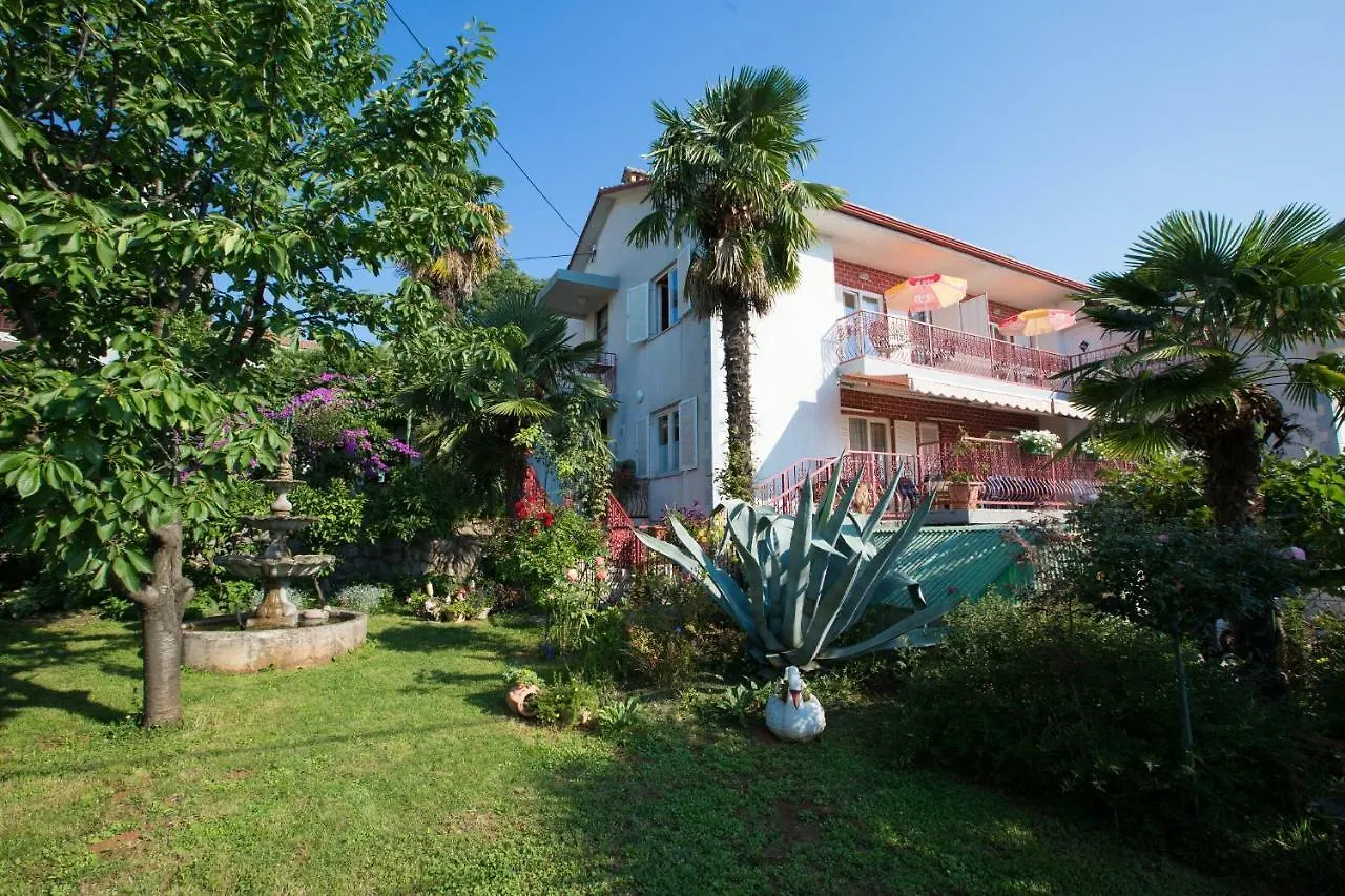 Holiday House Marica 洛夫兰