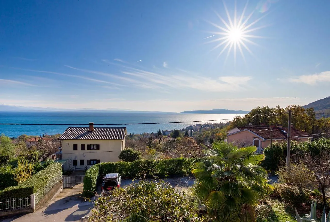 לובראן Holiday House Marica 0*,